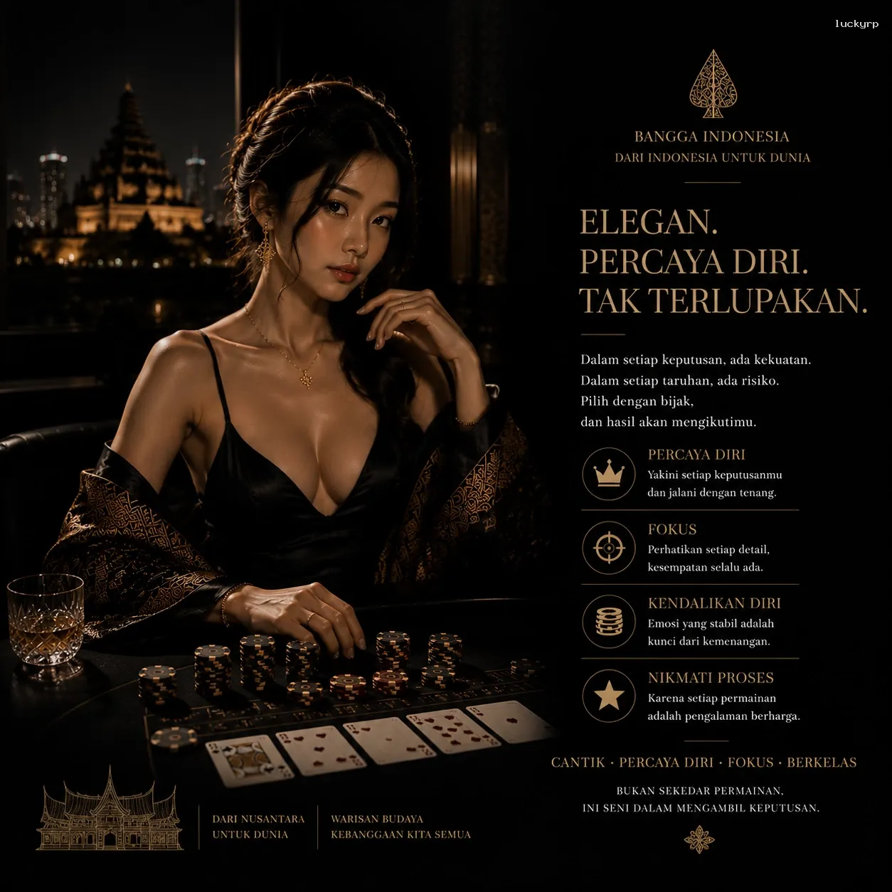 Inovasi Teknologi di luckyrp untuk Pengalaman Bermain